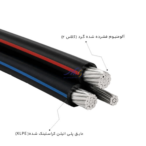 کابل آلومینیومی خودنگهدار سیمیا 1x25+25+16