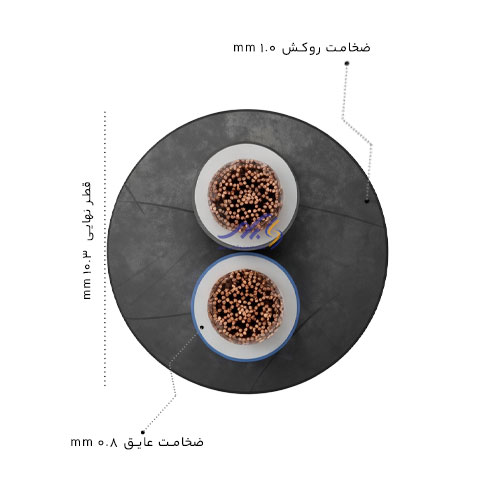 کابل افشان 4×2 سیمیا