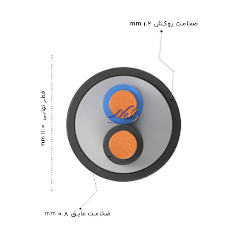 کابل مفتولی 6×2 سیمیا