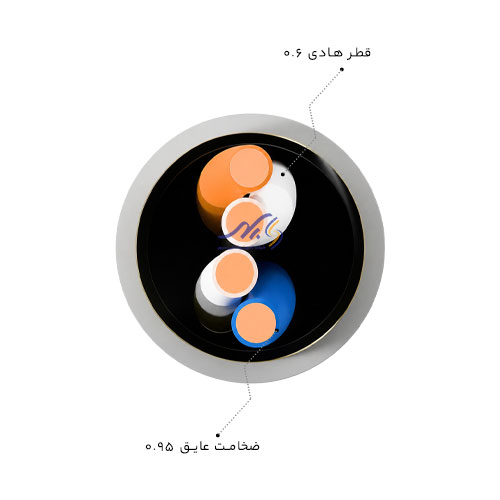 کابل مخابراتی ۲ زوج هوایی سیمیا