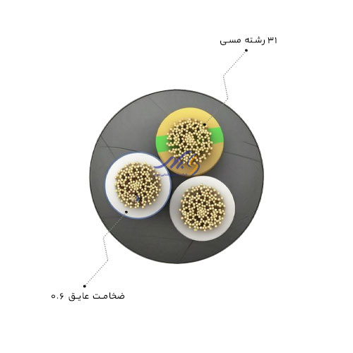 کابل افشان 1*3 سیمیا