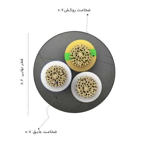 کابل افشان 1.5*3 سیمیا