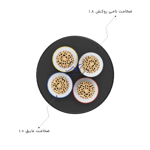 کابل افشان 16*4 سیمیا