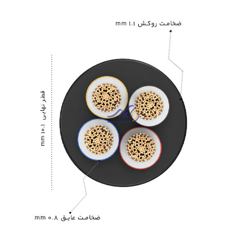 کابل افشان 4 در 2.5 سیمیا