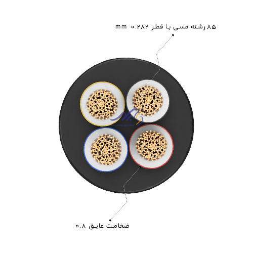 کابل افشان 4در6 سیمیا