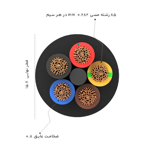 کابل افشان 6×5 سیمیا