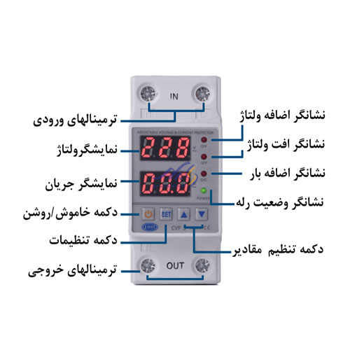 خرید محافظ ولتاژ 8063 آمپر JBH