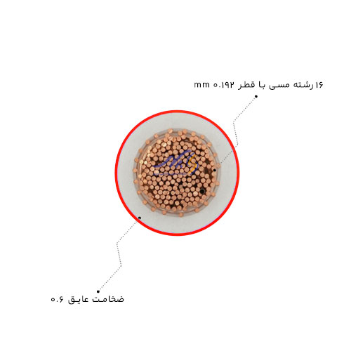خرید سیم افشان 0.5 سیمیا