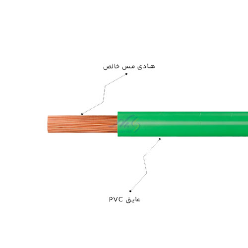 سیم افشان 0.75 سیمیا (0.75×1)؛ سیم برق افشان مسی با ساختار NYAF