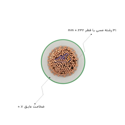 سیم 1/5 افشان سیمیا  (1/5*1)