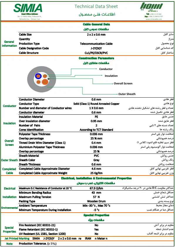دیتاشیت کابل 2 زوج هوایی سیمیا