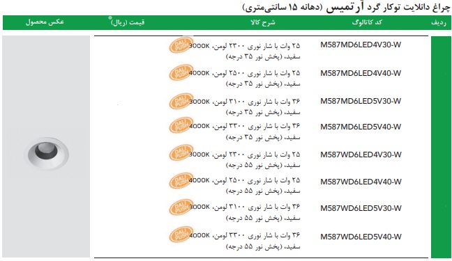 چراغ توکار گرد قطر 15 مدل آرتمیس مازی نور
