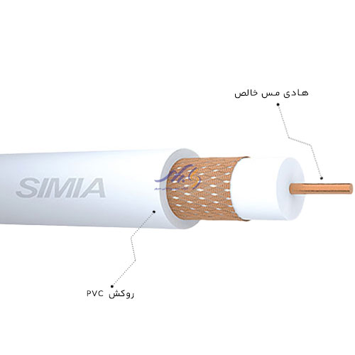 کابل آنتن سیمیا