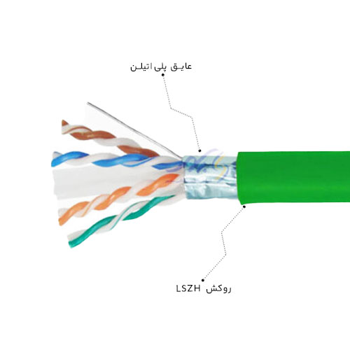 کابل شبکه Cat6 SFTP LSZH سیمیا