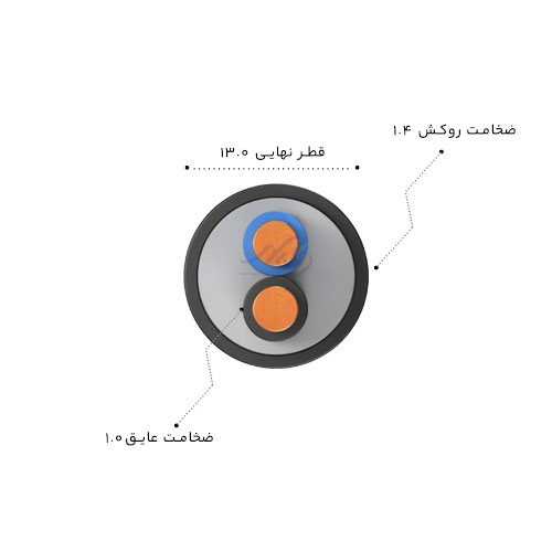 مشخصات کابل خشک 10*2 سیمیا - مفتولی NYM