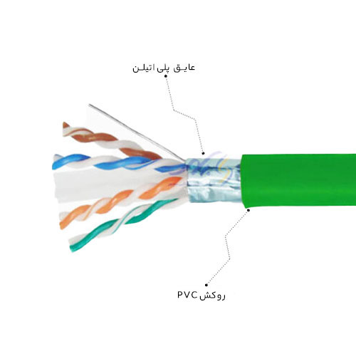 کابل شبکه Cat6 SFTP سیمیا