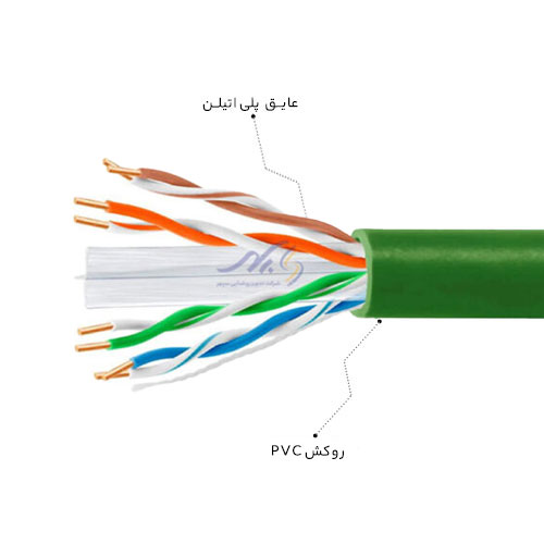 کابل شبکه Cat6 UTP سیمیا PVC