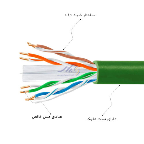 کابل شبکه Cat6 UTP سیمیا PVC