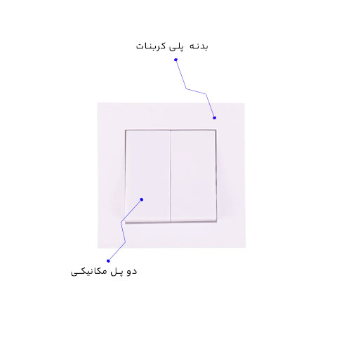 کلید دو پل جهان الکتریک مدل کارن