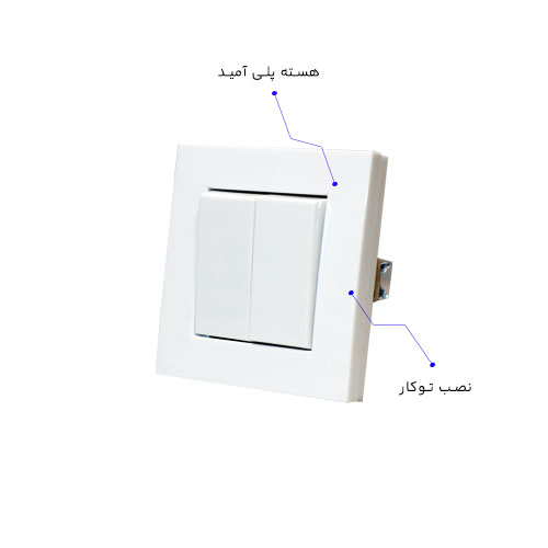 کلید دو پل جهان مدل کارن سفید