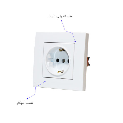 پریز برق جهان الکتریک مدل کارن