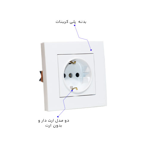 پریز برق جهان الکتریک مدل کارن سفید ارت دار و بدون ارت