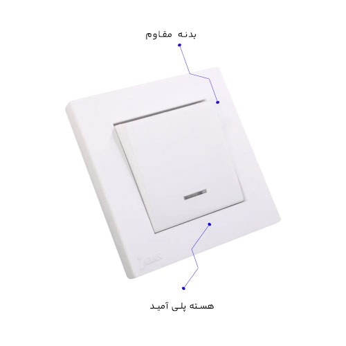 کلید تبدیل جهان الکتریک مدل کارن