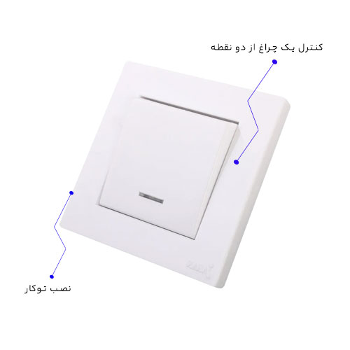 کلید تبدیل جهان الکتریک مدل کارن سفید
