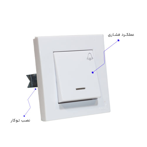 شاسی جهان مدل کارن